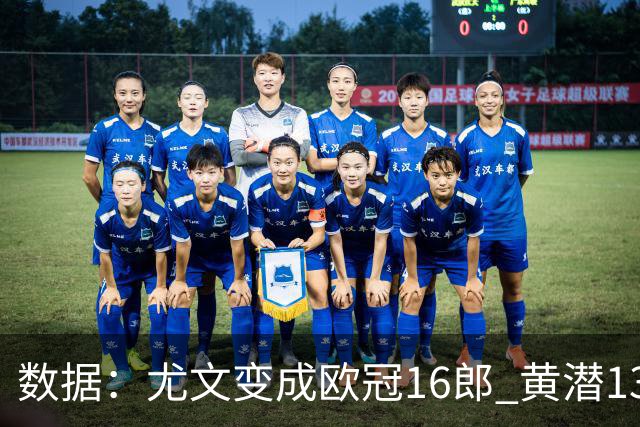 数据：尤文变成欧冠16郎 黄潜13年来首进欧冠8强